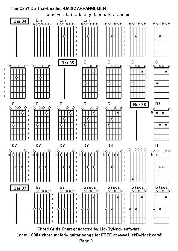 Chord Grids Chart of chord melody fingerstyle guitar song-You Can't Do That-Beatles -BASIC ARRANGEMENT,generated by LickByNeck software.